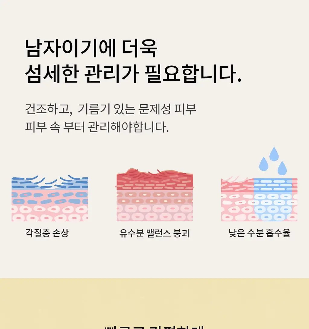 [NEW] 바버501 올인원 모이스처라이즈 200ml 2중 택 1(비타/시카) 상세페이지 3